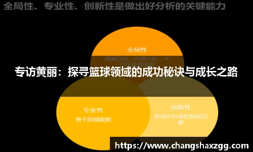 专访黄丽：探寻篮球领域的成功秘诀与成长之路